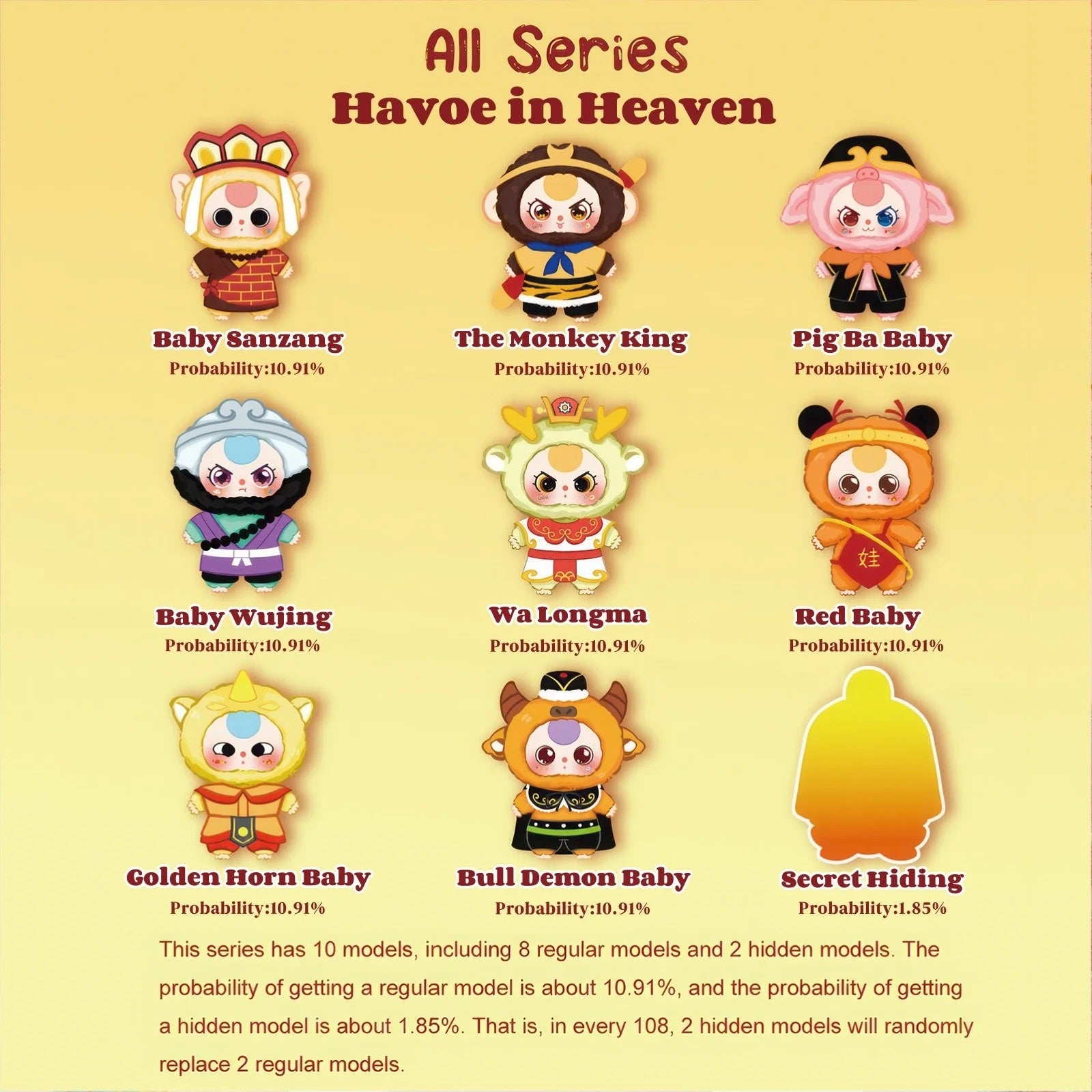 BABY THREE Havoc in Heaven Series Plush [1 Blind Box] - Fugitive Toys