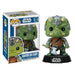 Star Wars Pop! Vinyl Bobblehead Gamorrean Guard [12] - Fugitive Toys